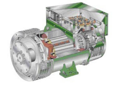 简阳发电机内部结构图 简阳发电机内部结构图